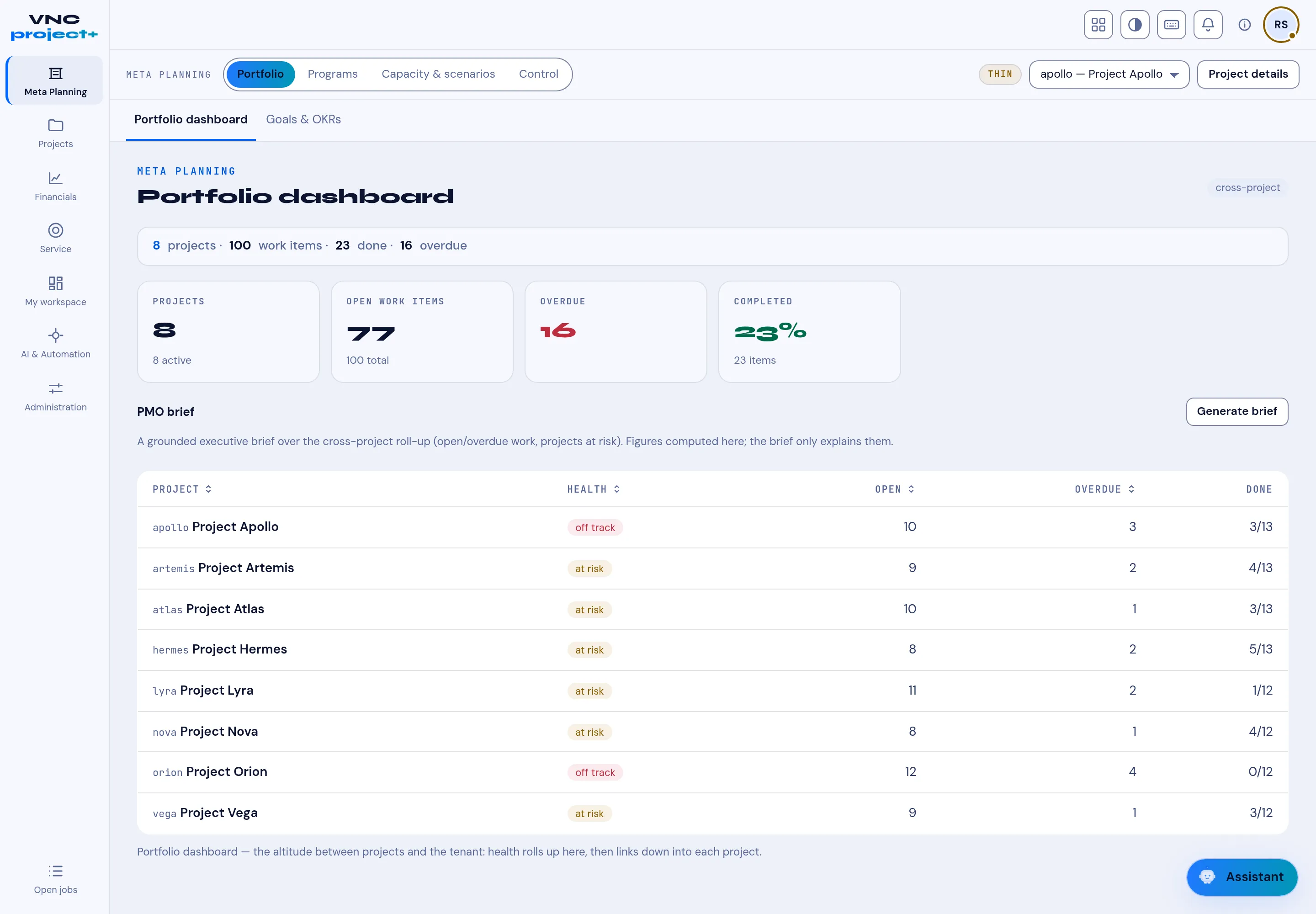 The Portfolio dashboard with the KPI cards, PMO brief and per-project health